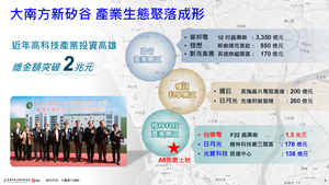 招商簡報 P.4