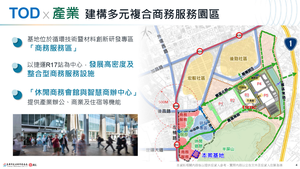 招商簡報 P.5