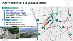 招商簡報 P.8