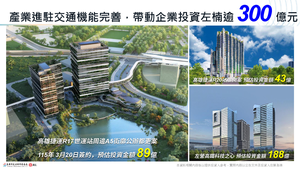 招商簡報 P.9