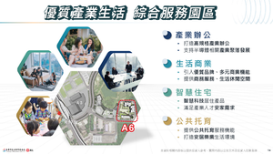 招商簡報 P.15