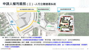 招商簡報 P.22