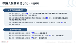招商簡報 P.23