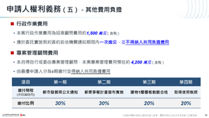 招商簡報 P.24