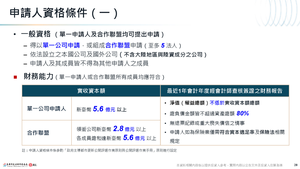 招商簡報 P.29