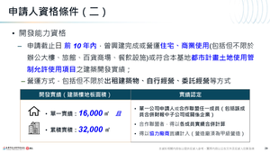 招商簡報 P.30