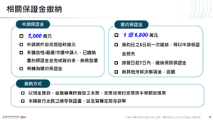 招商簡報 P.31