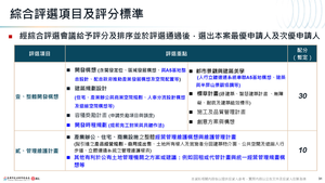 招商簡報 P.32
