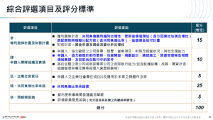 招商簡報 P.33